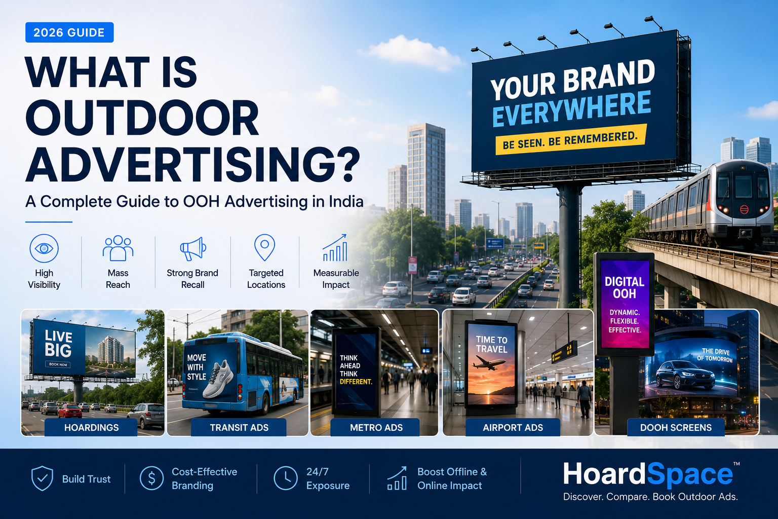 What is Outdoor Advertising? A Complete Guide to OOH Advertising in India (2026)